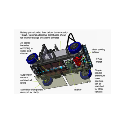 Vom Sportwagenbauer zum Umweltapostel