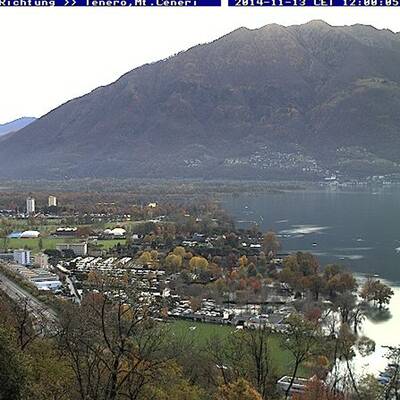 Stadtteil Niguarda in Mailand