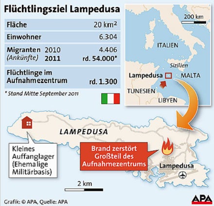 Lampedusa Grafik