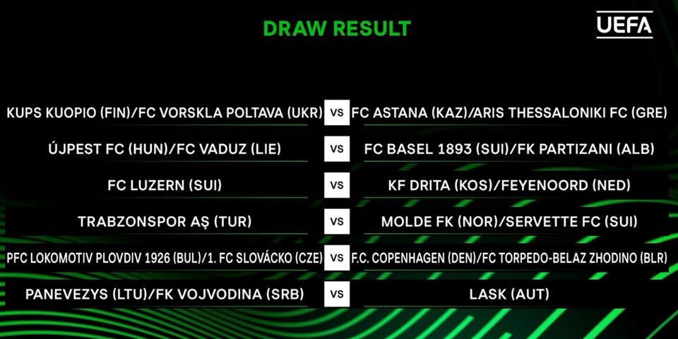Das wären die Lose für Austria und LASK in 3. Quali-Runde