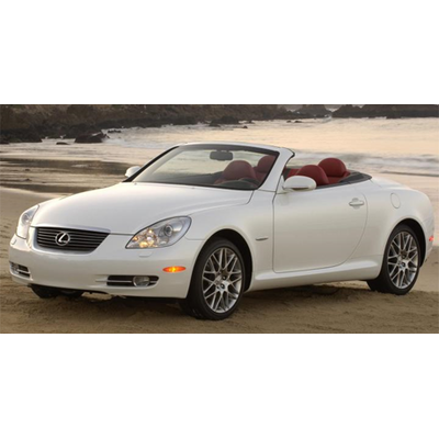 Die absoluten Traumcabrios