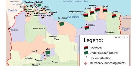 Libyen