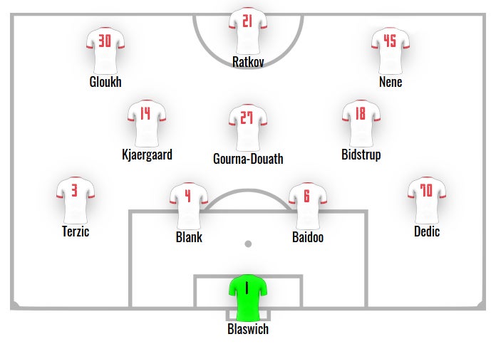 Salzburg in Enschede-Festung gefordert