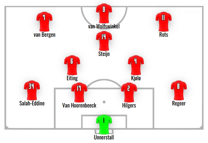 Salzburg in Enschede-Festung gefordert