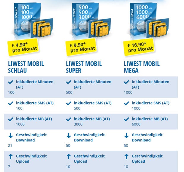 Nächster Mobilfunker startet in Österreich