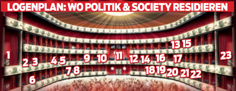 Der geheime Logen-Plan des Opernballs