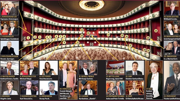 Opernball: Der geheime Logen-Plan
