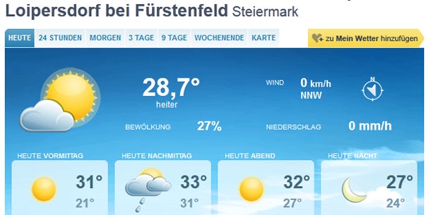 Kein Ende der gnadenlosen Hitze