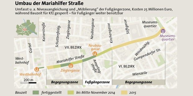 Mariahilfer Straße GRAFIK