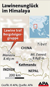 Mount Manaslu GRAFIK