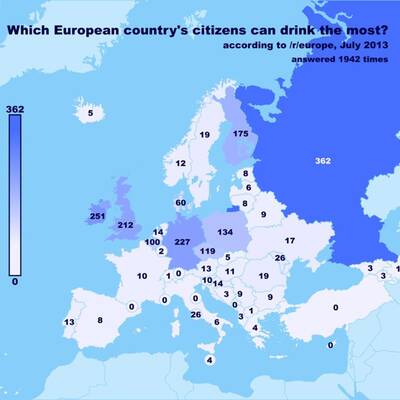 ... und Russland ist am wenigsten beliebt.