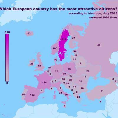 ... und Russland ist am wenigsten beliebt.