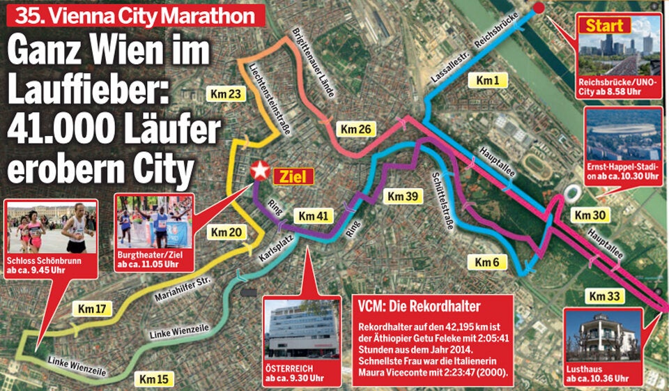 41.000 Läufer erobern Wiener City