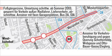 Mariahilf und Neubau sind bald getrennt