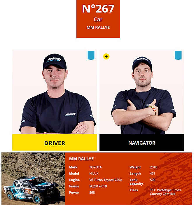 Sanders führt Dakar wieder an! KTM-Fahrer holt sich Motorrad-Führung zurück