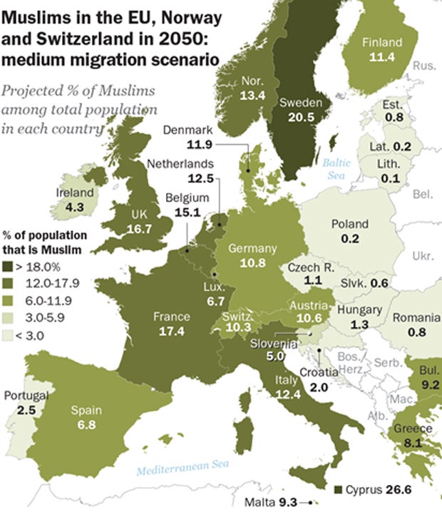 Dreimal so viele Muslime bis 2050?