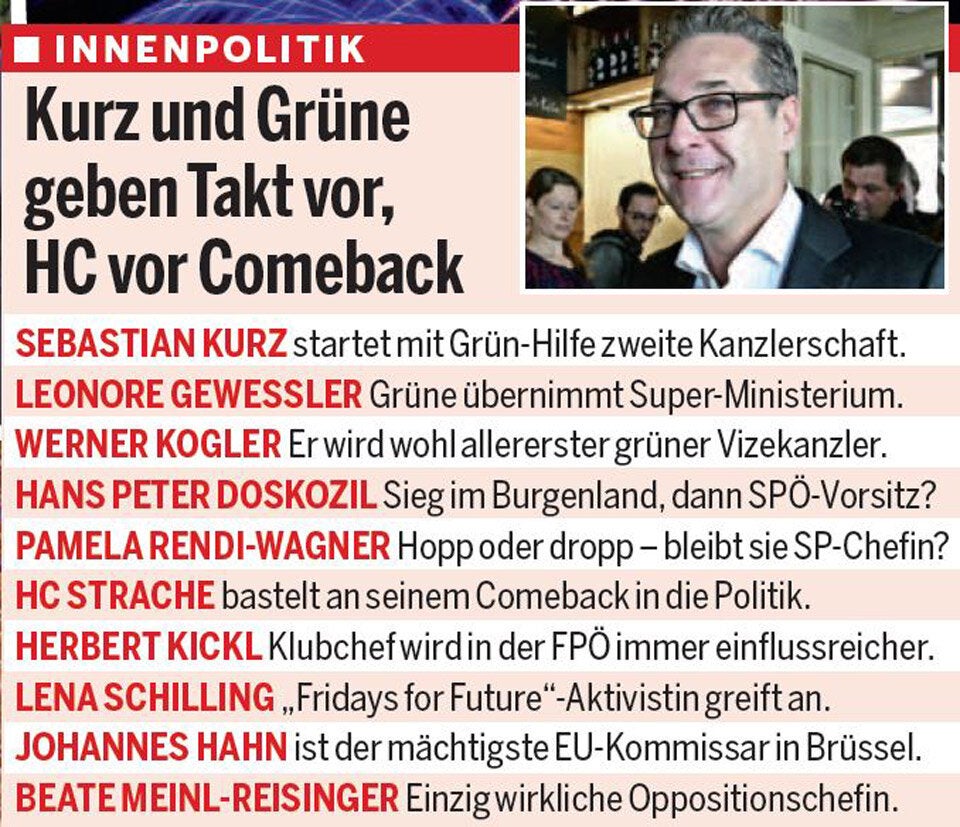 Wer 2020 wichtig wird