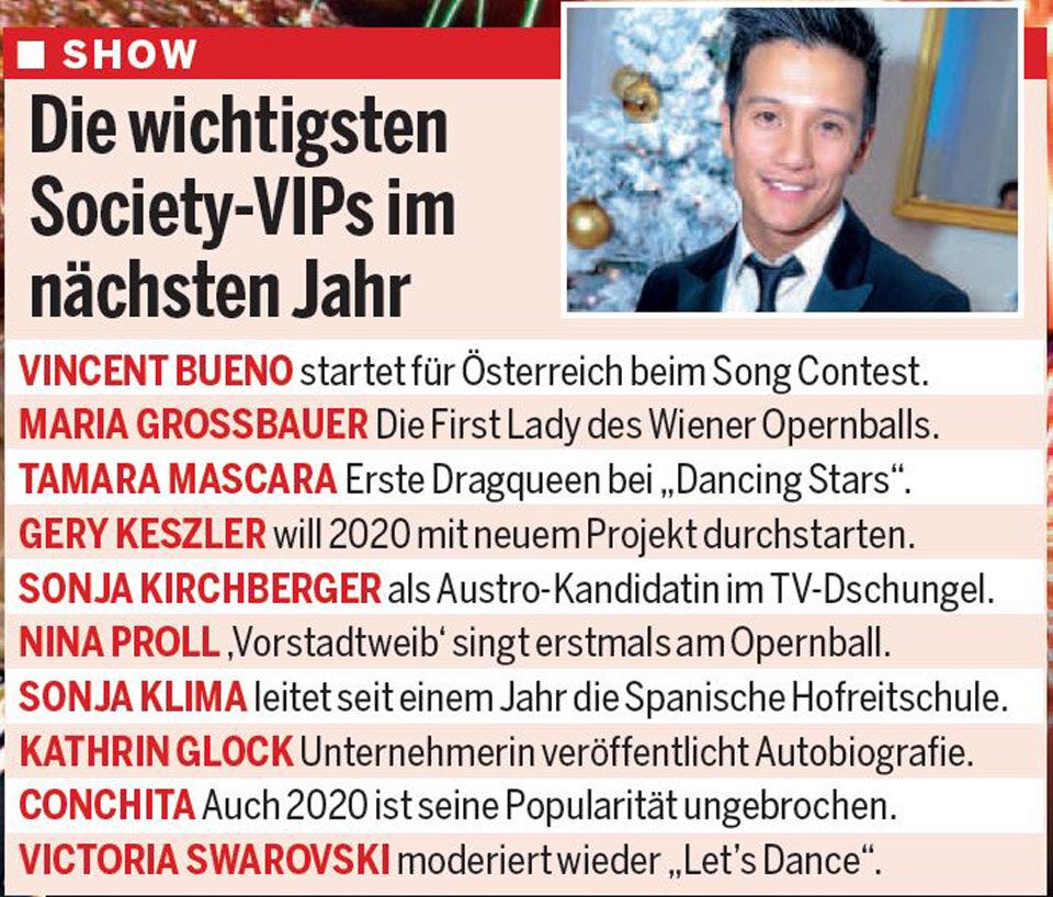 Wer 2020 wichtig wird