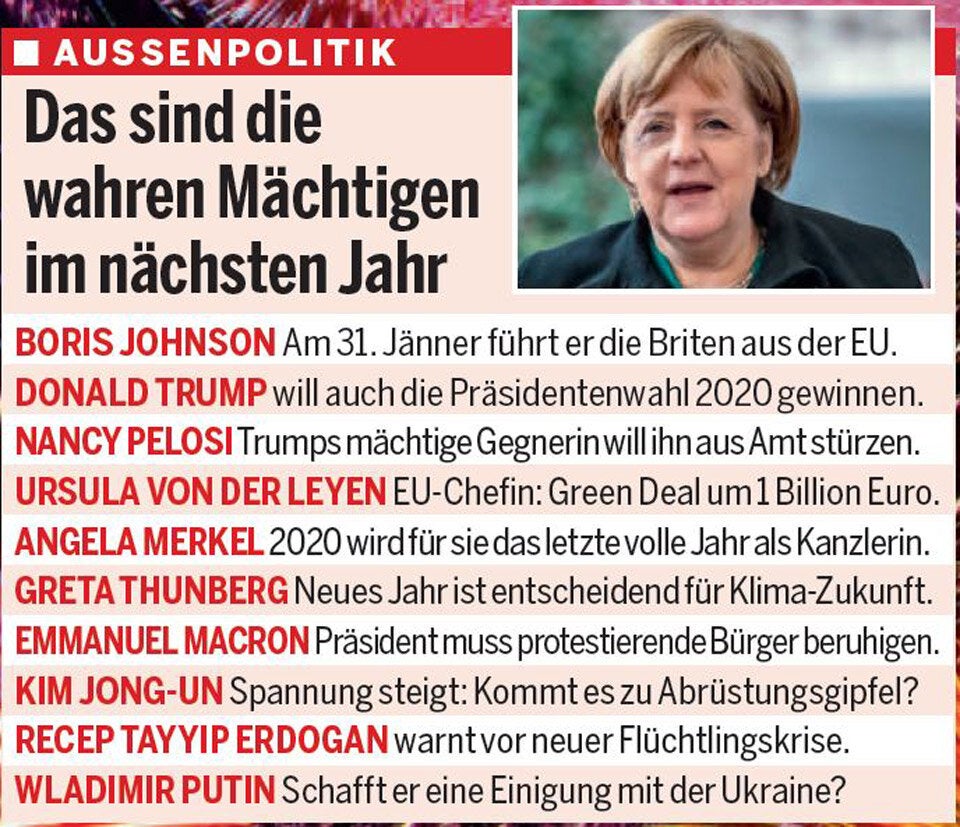 Wer 2020 wichtig wird