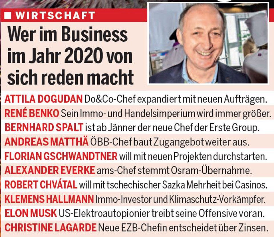 Wer 2020 wichtig wird