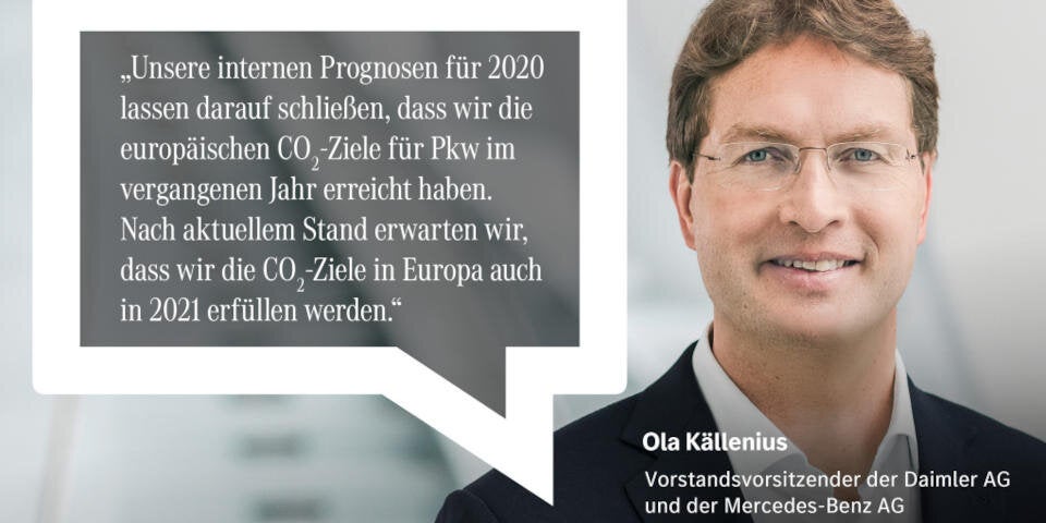 Mercedes hat CO2-Ziel für Pkw in der EU geschafft