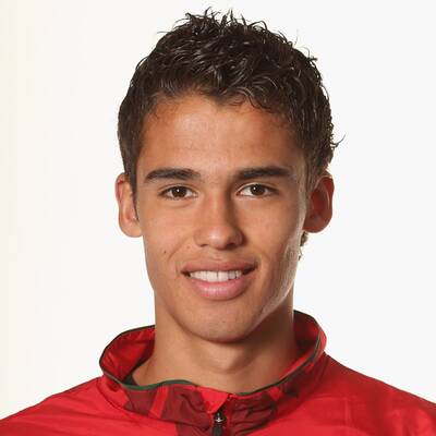 Der Kader von Mexiko