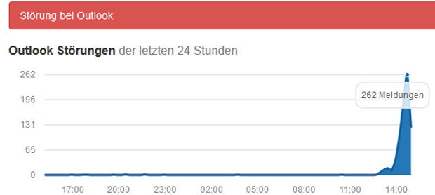 Massive Störungen bei Microsoft-Diensten