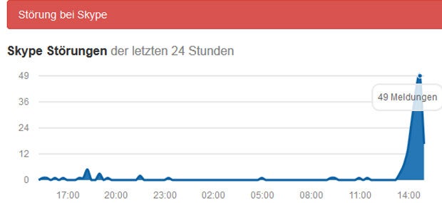 Massive Störungen bei Microsoft-Diensten