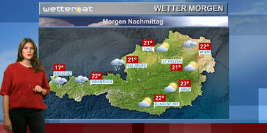 Das Wetter morgen