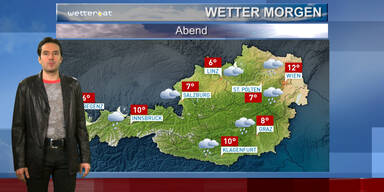 Das Wetter morgen