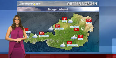 Das Wetter morgen