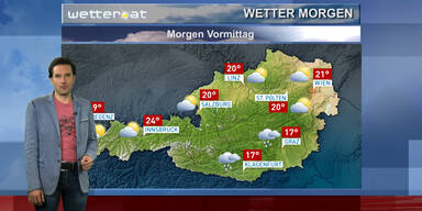 Das Wetter morgen