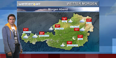 Das Wetter morgen