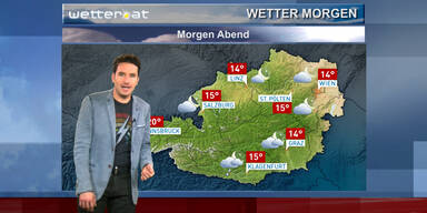Das Wetter morgen