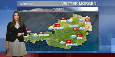 Das Wetter morgen