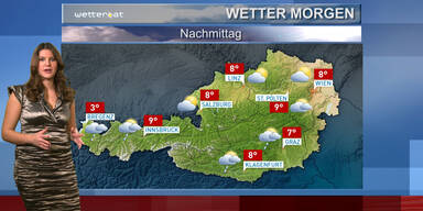 Das Wetter morgen