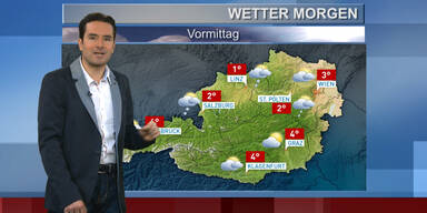 Das Wetter morgen
