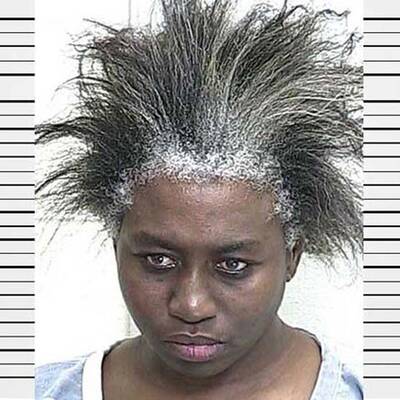 Die irrsten Mugshots der Welt