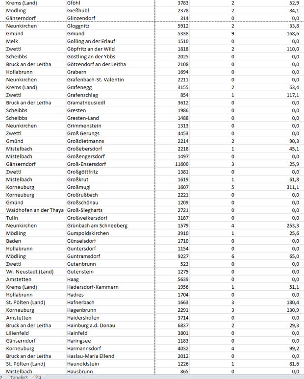 Coronavirus: So stark ist Ihre Gemeinde betroffen