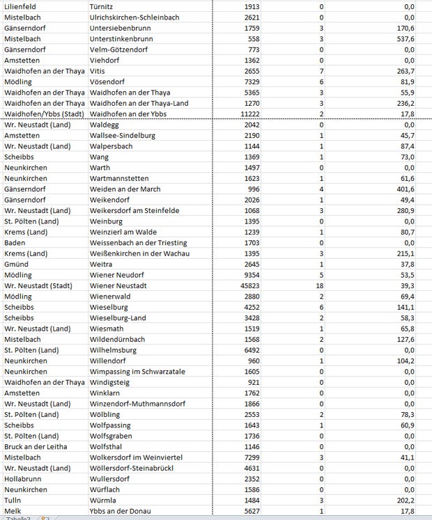 Coronavirus: So stark ist Ihre Gemeinde betroffen