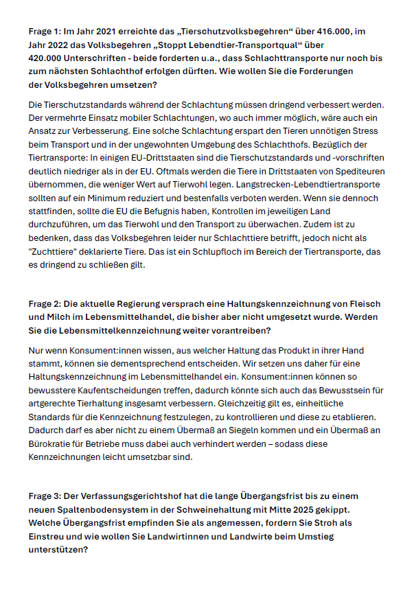 Tiere, Umwelt & Lebensmittel: Der große Parteien-Check zur Nationalratswahl 2024