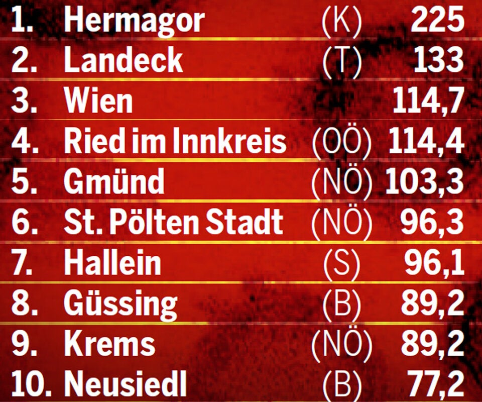 Corona-Ampel: Die neuen Hotspots