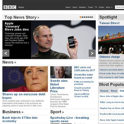 Weltweite Berichterstattung