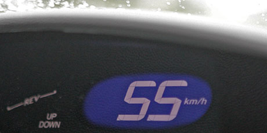 Starker Kompakter im Alltags-Outfit