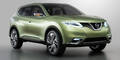Neues Kompakt-SUV "Hi-Cross" von Nissan