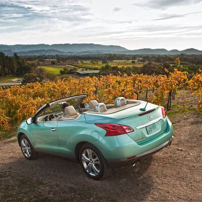 Sportwagen des Jahres