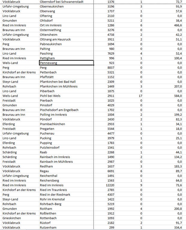 Coronavirus: So stark ist Ihre Gemeinde betroffen