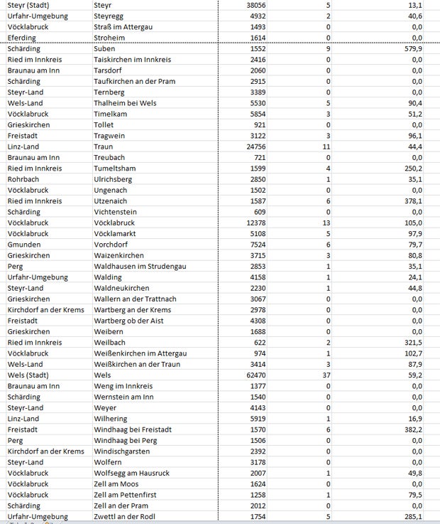 Coronavirus: So stark ist Ihre Gemeinde betroffen
