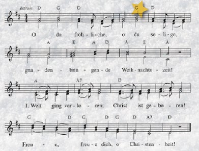 Weihnachtslieder für den Heiligen Abend