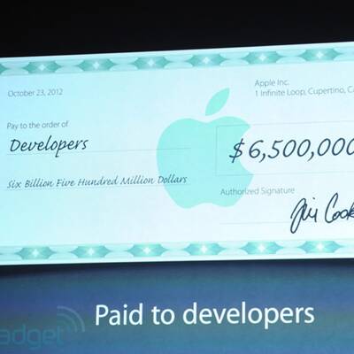 Apple-Produkt-Feuerwerk